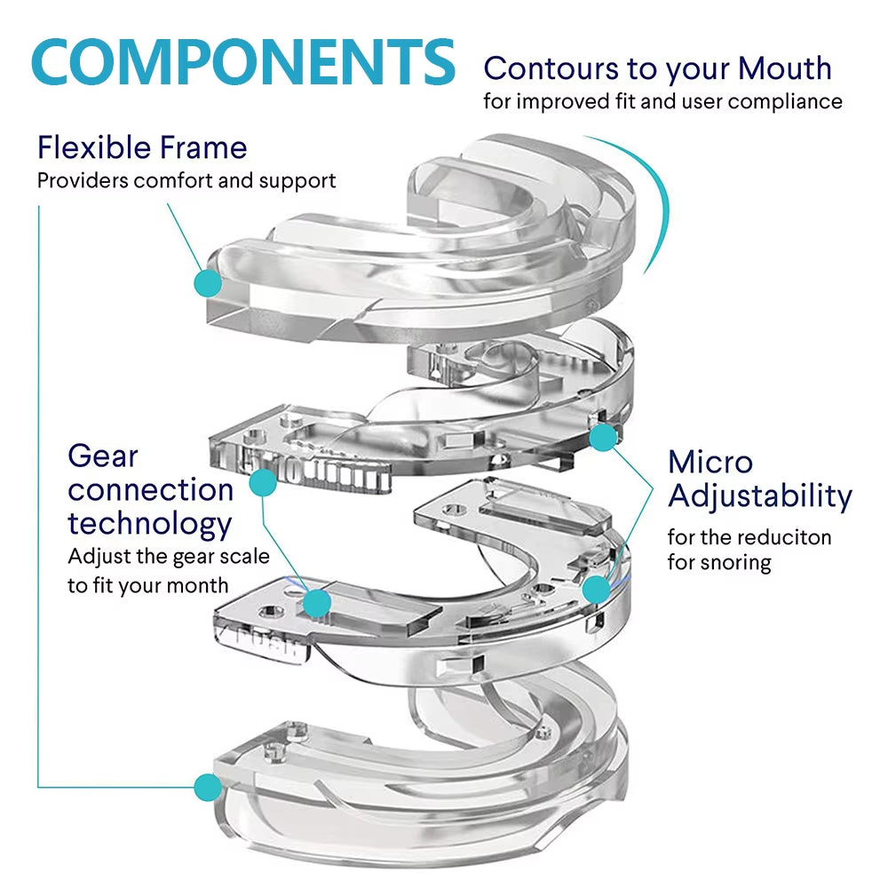 Transform Your Sleep: Anti-Snoring and Bruxism Mouth Guard for Ultimate Comfort and Apnea Relief
